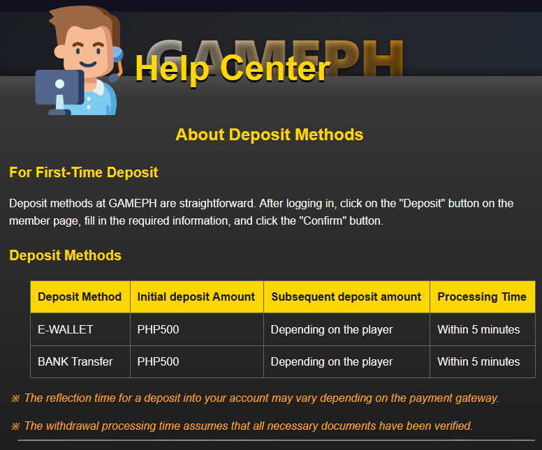 Deposit Methods